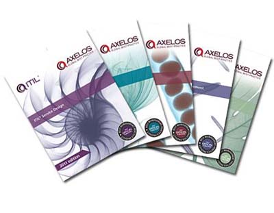 ITIL Lifecycle Publication Suite от Axelos