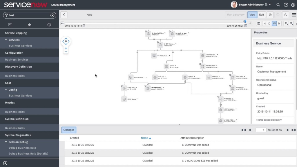 Mapping ServiceNow