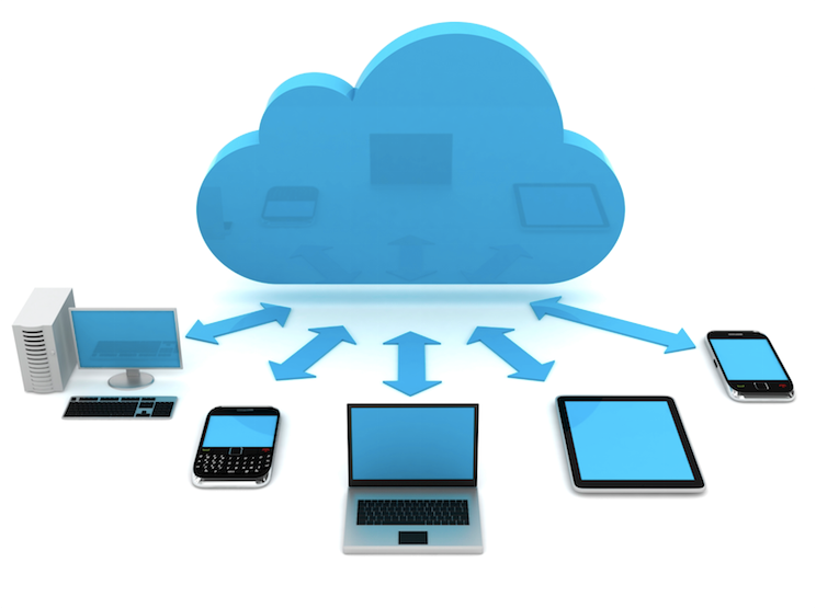 ServiceNow Cloud ITSM