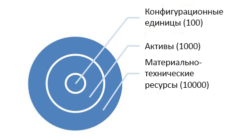 32-03 diagram_rus.jpg