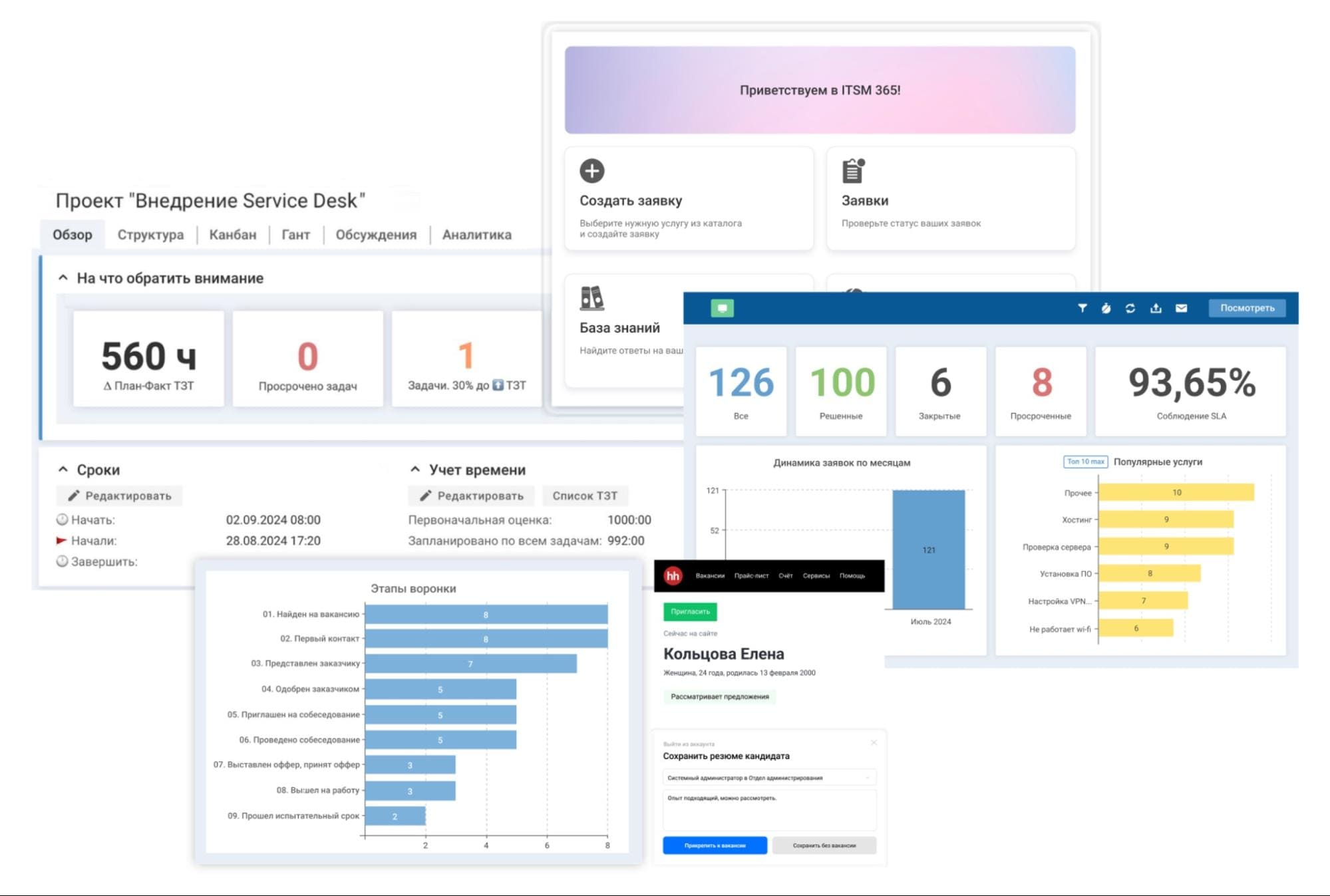 Интерфейс ITSM 365