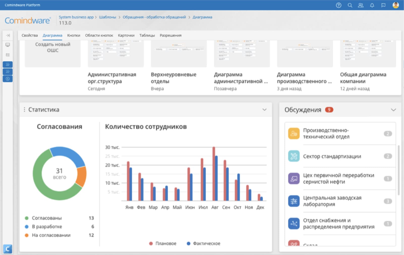 Интерфейс Comindware