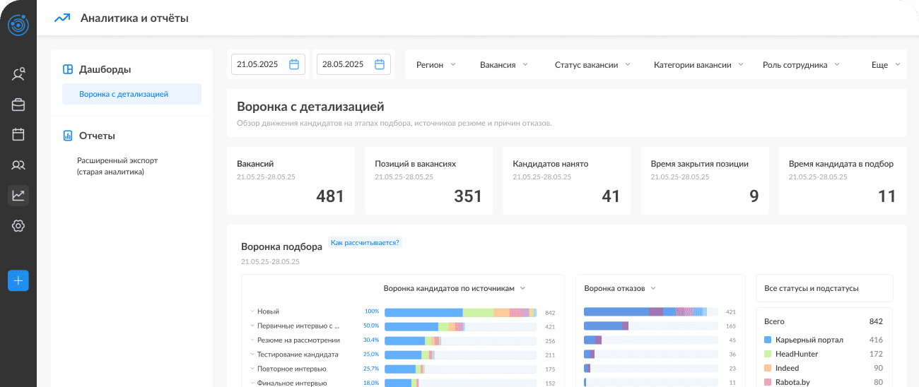 Интерфейс FriendWork